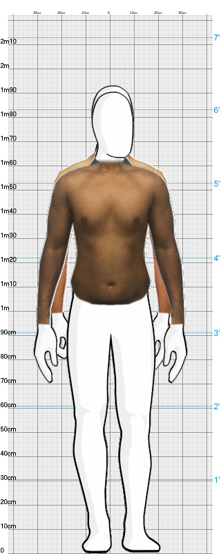 Full Size Comparison