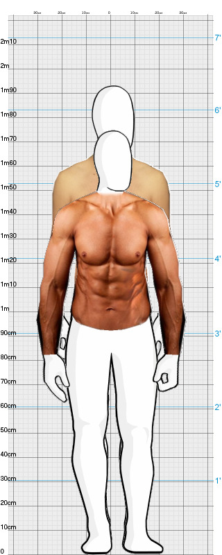 Full Size Comparison