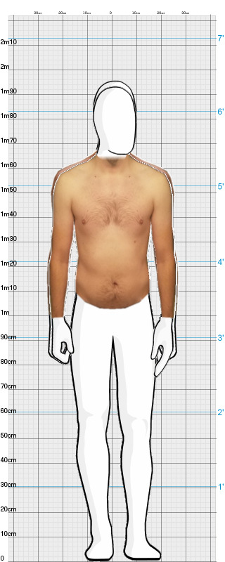 Full Size Comparison