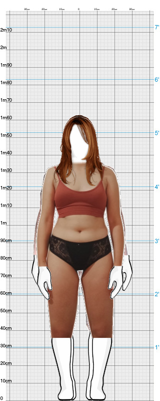 Full Size Comparison