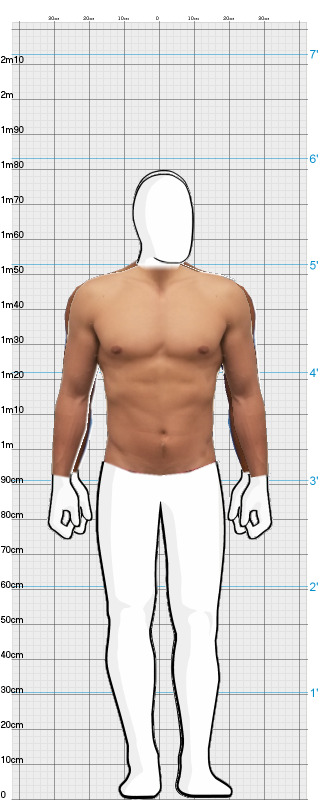 Full Size Comparison