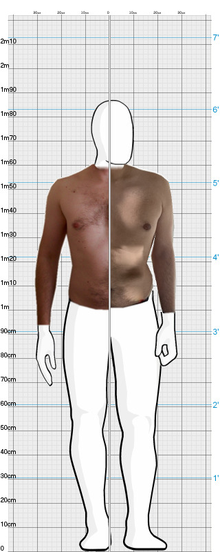 Full Size Comparison