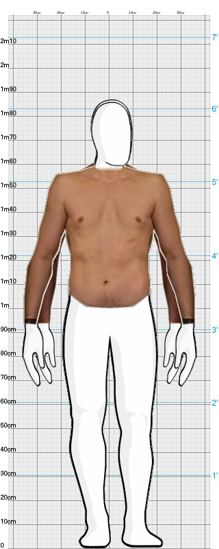 Full Size Comparison