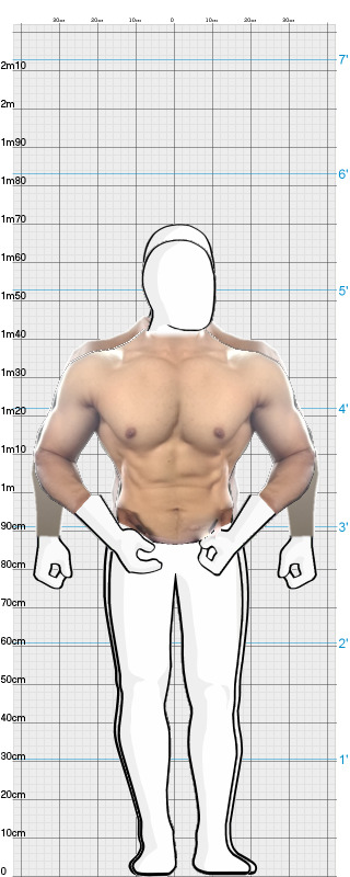 Full Size Comparison
