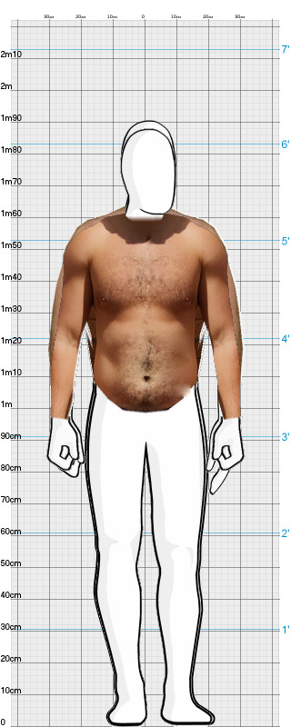 Full Size Comparison