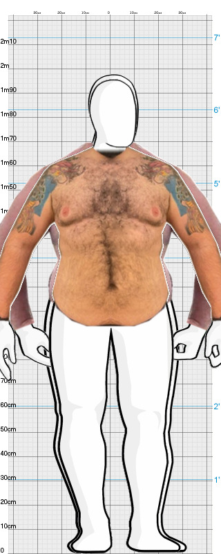 Full Size Comparison