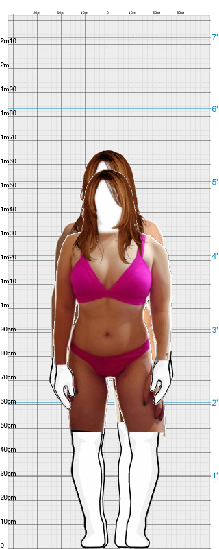 Full Size Comparison