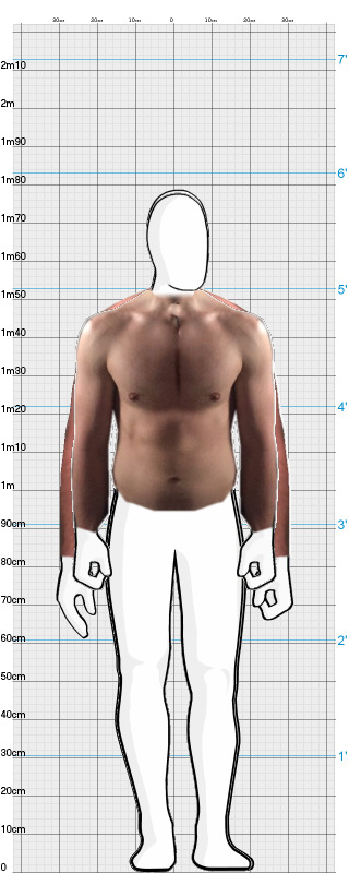 Full Size Comparison