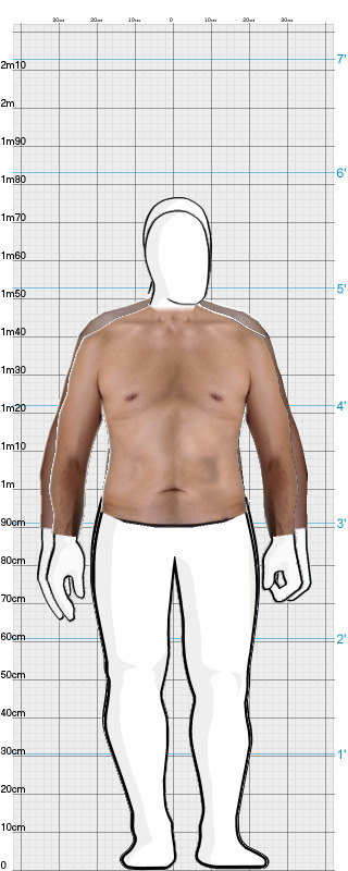 Full Size Comparison