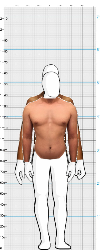 Full Size Comparison