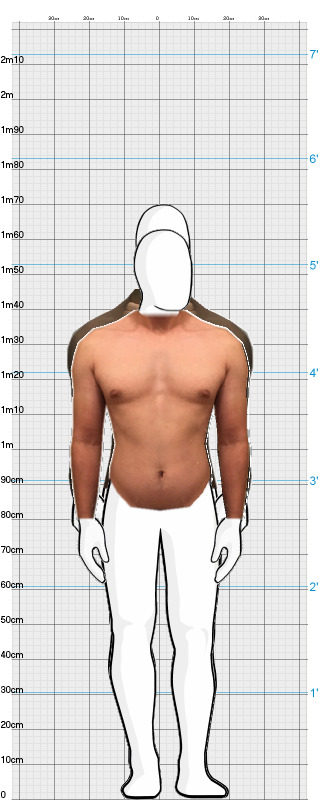 Full Size Comparison