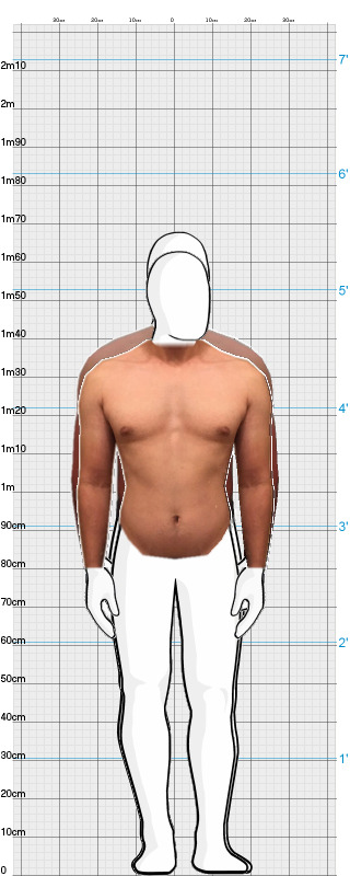 Full Size Comparison