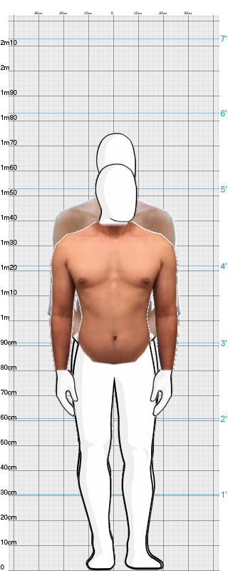 Full Size Comparison