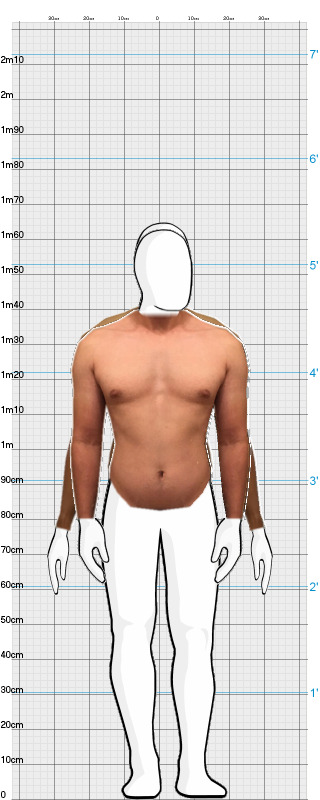 Full Size Comparison