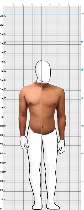 Full Size Comparison