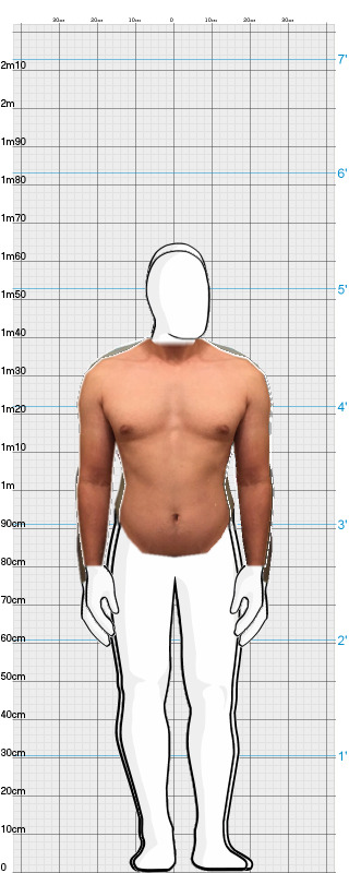 Full Size Comparison
