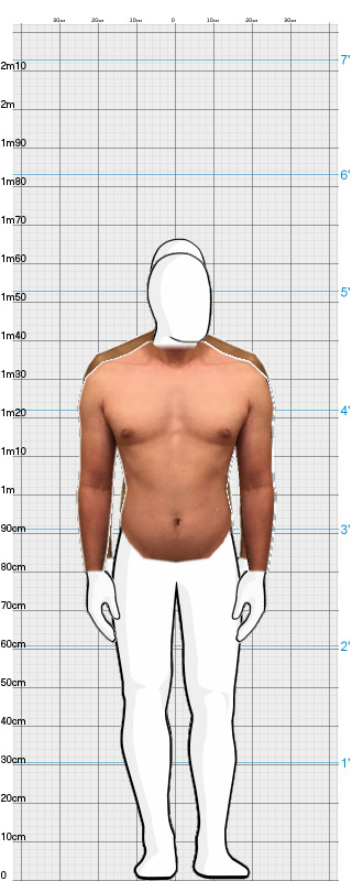 Full Size Comparison