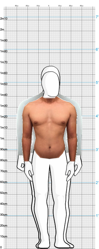 Full Size Comparison