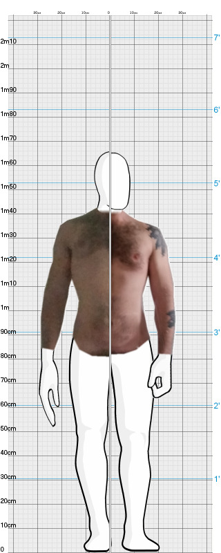 Full Size Comparison