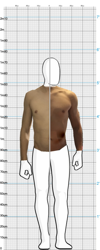 Full Size Comparison