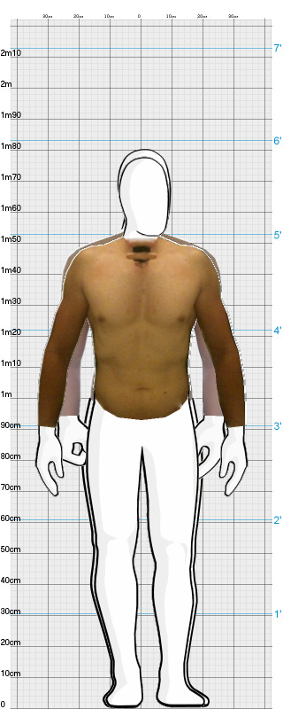 Full Size Comparison