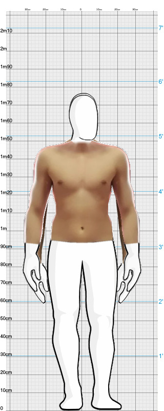 Full Size Comparison