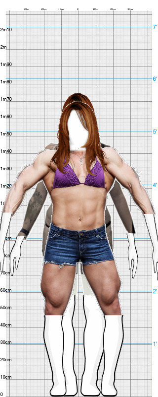 Full Size Comparison