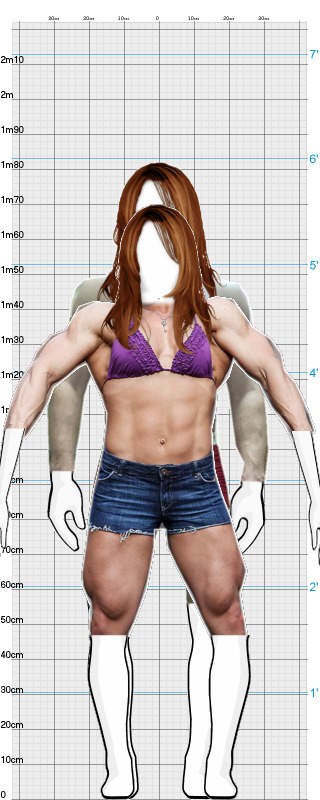 Full Size Comparison