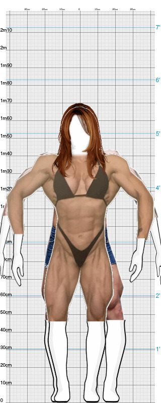 Full Size Comparison