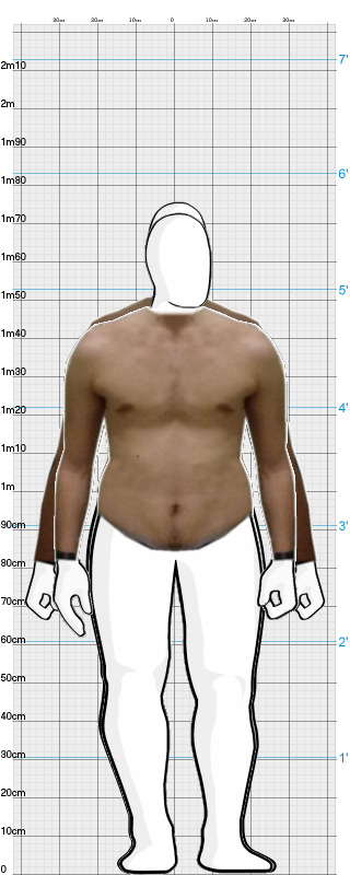 Full Size Comparison