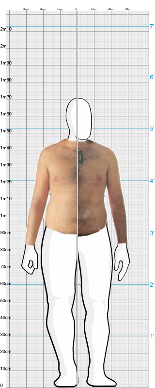 Full Size Comparison