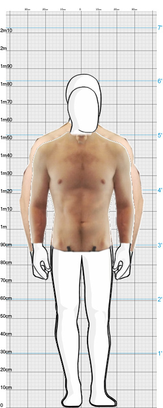 Full Size Comparison