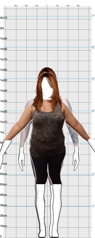 Full Size Comparison