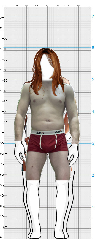 Full Size Comparison
