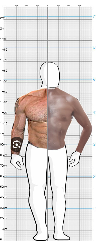 Full Size Comparison