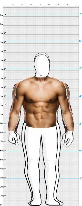 Full Size Comparison