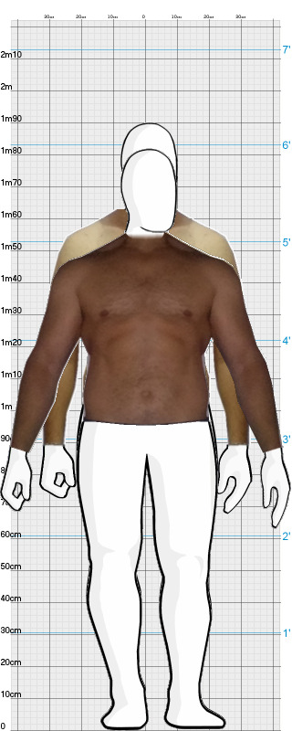 Full Size Comparison