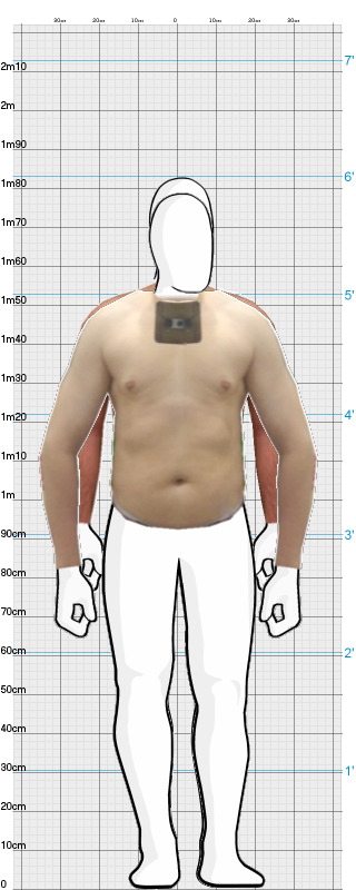 Full Size Comparison