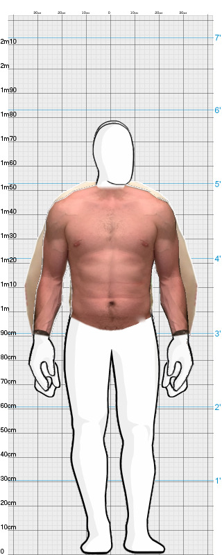 Full Size Comparison