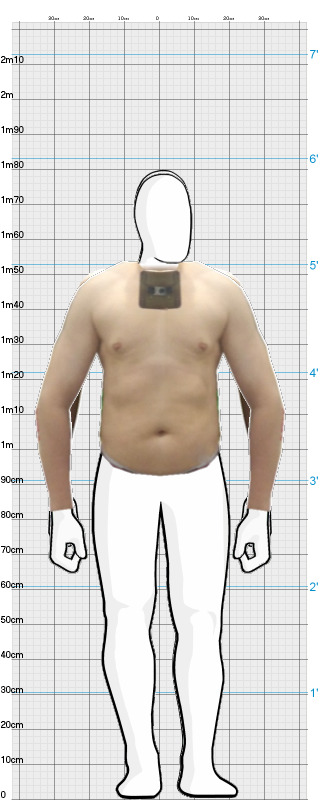 Full Size Comparison