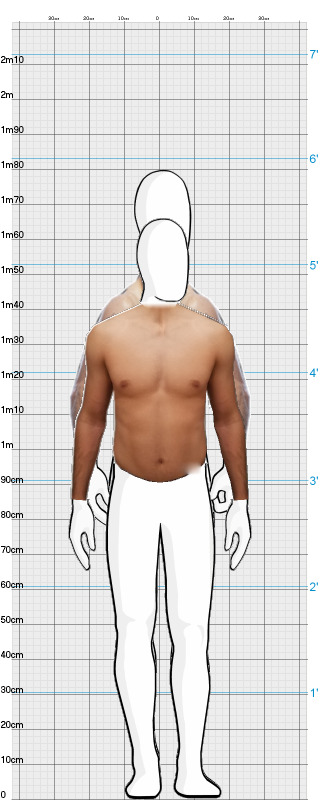 Full Size Comparison