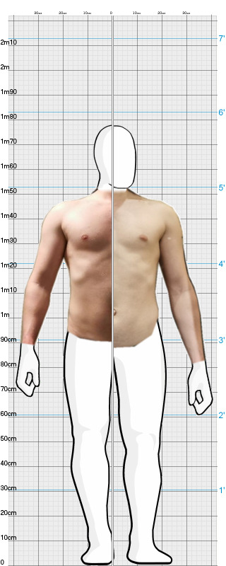 Full Size Comparison