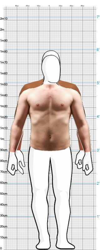 Full Size Comparison