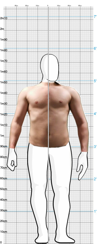 Full Size Comparison