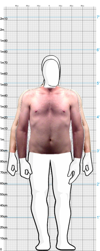 Full Size Comparison