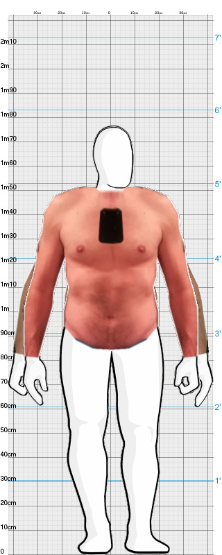 Full Size Comparison