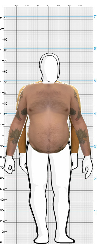 Full Size Comparison