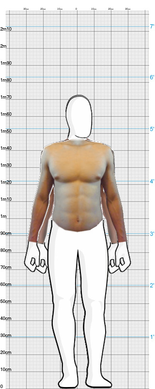 Full Size Comparison