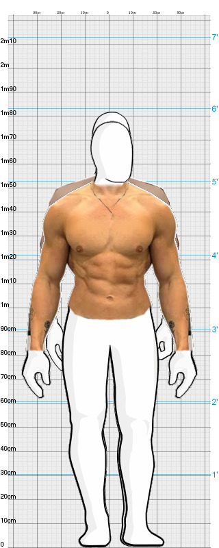 Full Size Comparison