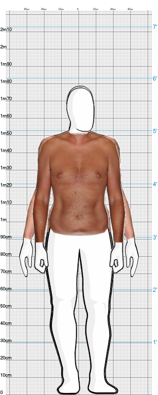 Full Size Comparison